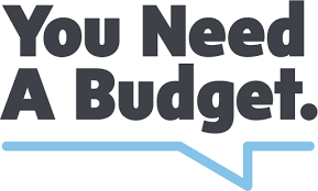 consider budget
